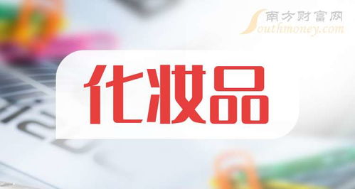 a股 2024年化妝品龍頭股票,名單收好 9月30日